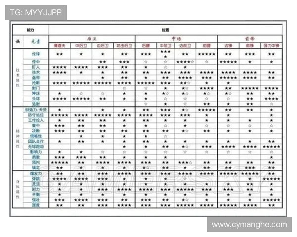 深入解析北京足球队的技术表现与数据分析探讨 深入解析北京足球队的技术表现与数据分析探讨